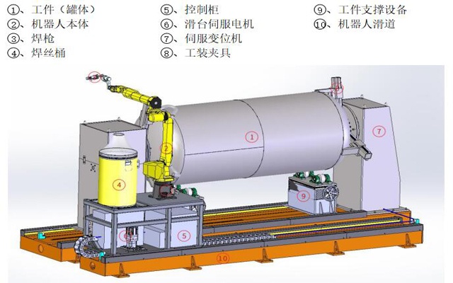 bevictor伟德官网-韦德官方网站